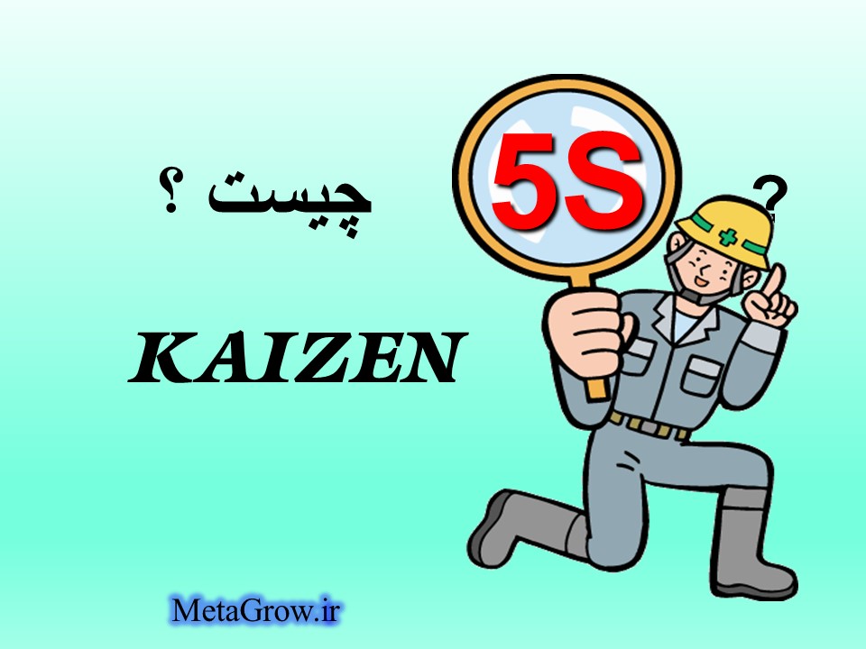 پاورپوینت آموزشی KAIZEN & 5S (270 اسلاید)